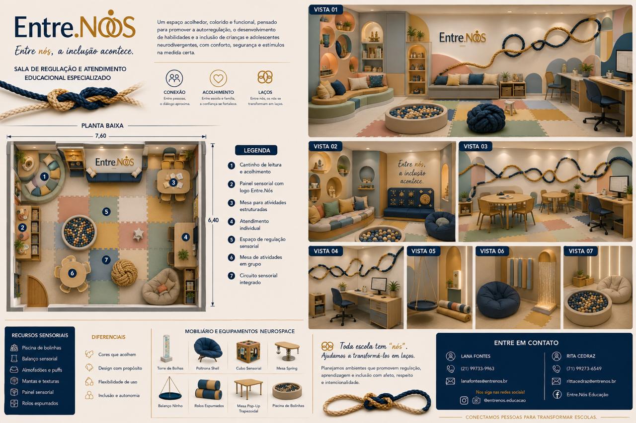 Projeto de Sala de Atendimento Educacional Especializado Entre.Nós e EduInfo